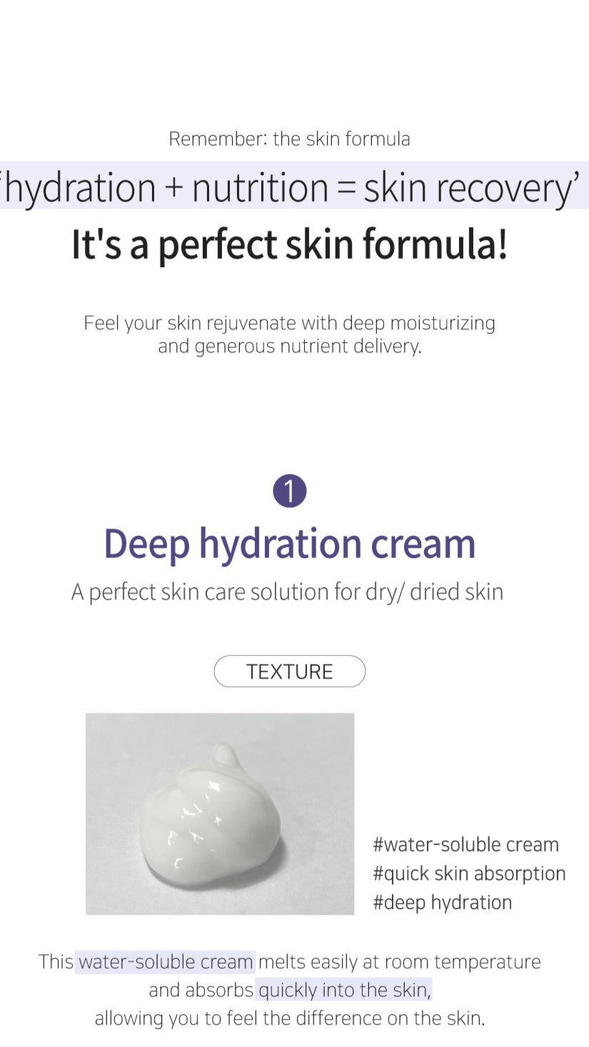 THE SKIN RAPHA CREAM