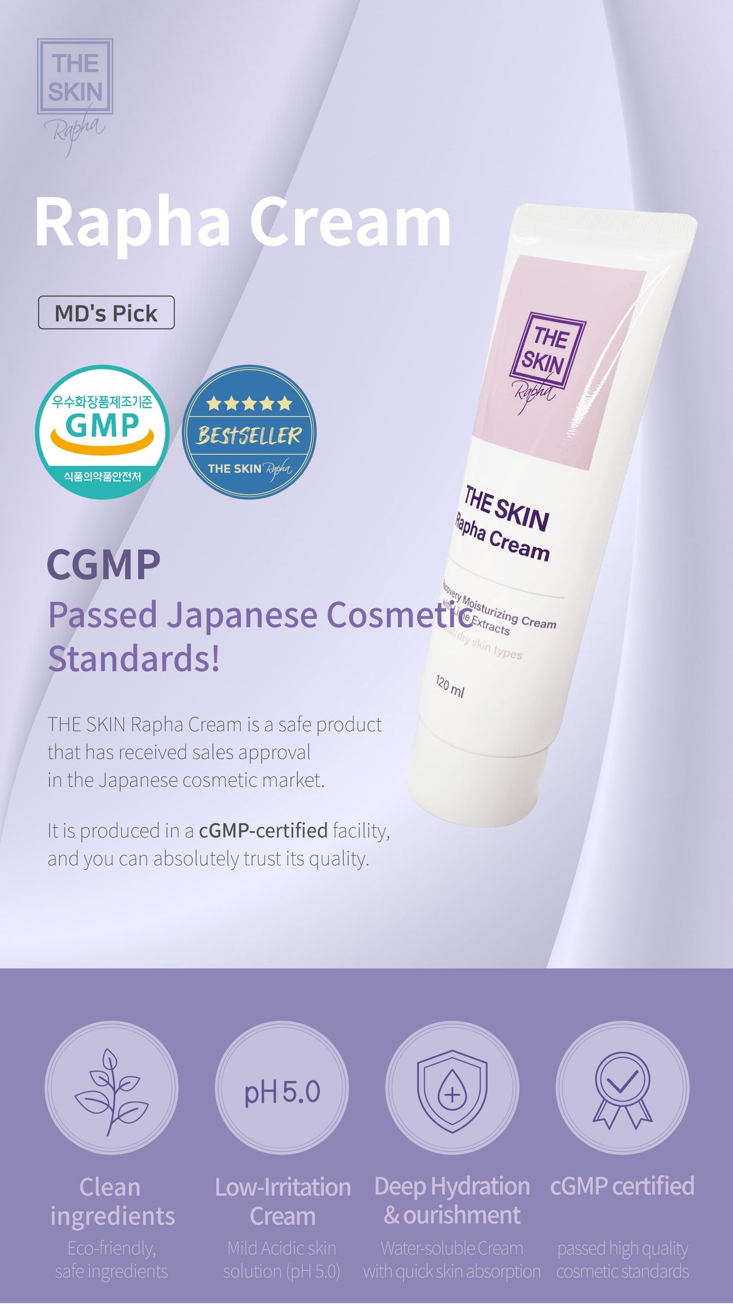 THE SKIN RAPHA CREAM